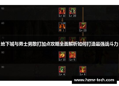 地下城与勇士男散打加点攻略全面解析如何打造最强战斗力