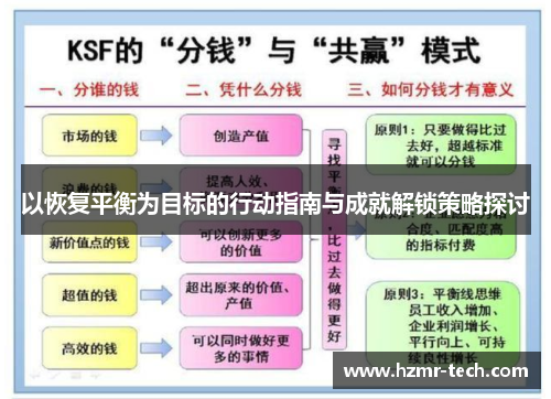 以恢复平衡为目标的行动指南与成就解锁策略探讨